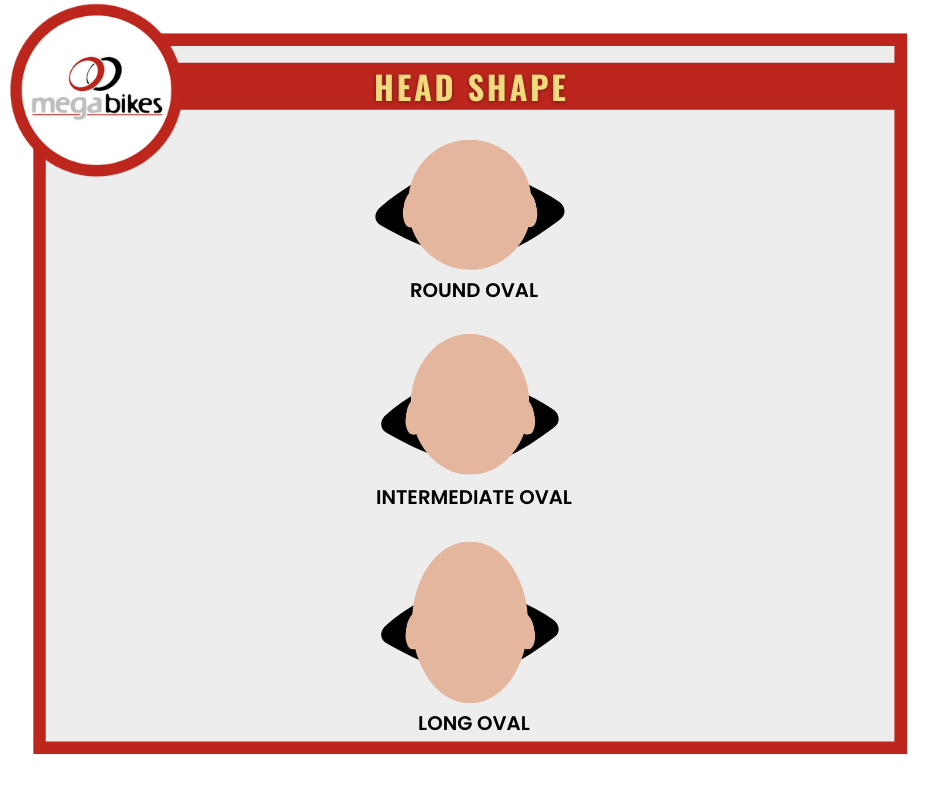 head shape