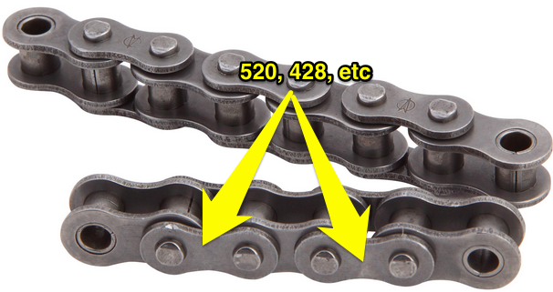 size of your motorcycle chain